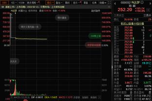 詹姆斯不愿意多谈交易截止日：现在我们就这些人 没啥可多说的